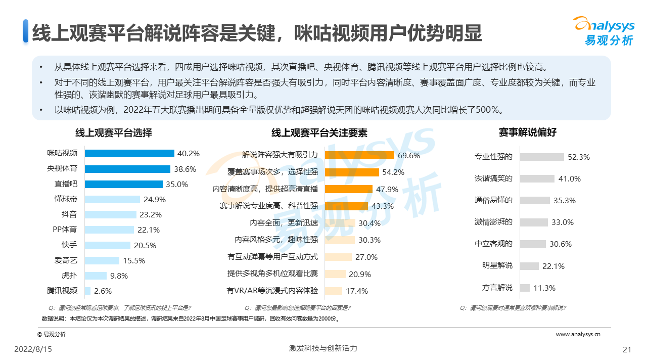 产品经理，产品经理网站